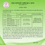 সাভার ক্যান্টনমেন্ট পাবলিক স্কুল এন্ড কলেজে নিয়োগ বিজ্ঞপ্তি