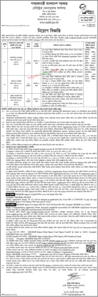 রেজিস্ট্রার কার্যালয়ে নিয়োগ বিজ্ঞপ্তি