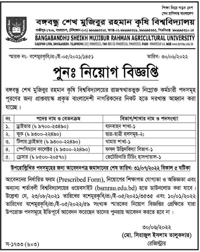 বঙ্গবন্ধু শেখ মুজিবুর রহমান কৃষি বিশ্ববিদ্যালয়ে নিয়োগ বিজ্ঞপ্তি