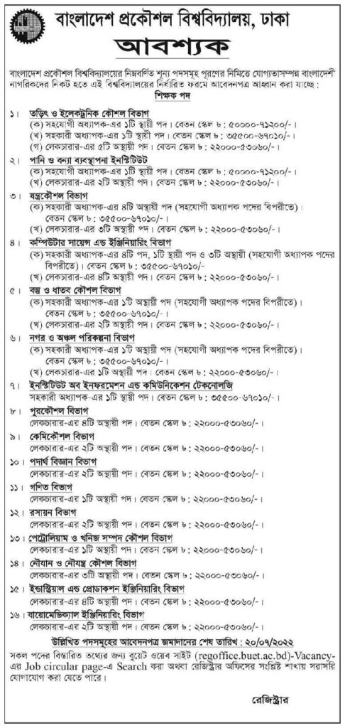 বুয়েটে নিয়োগ বিজ্ঞপ্তি