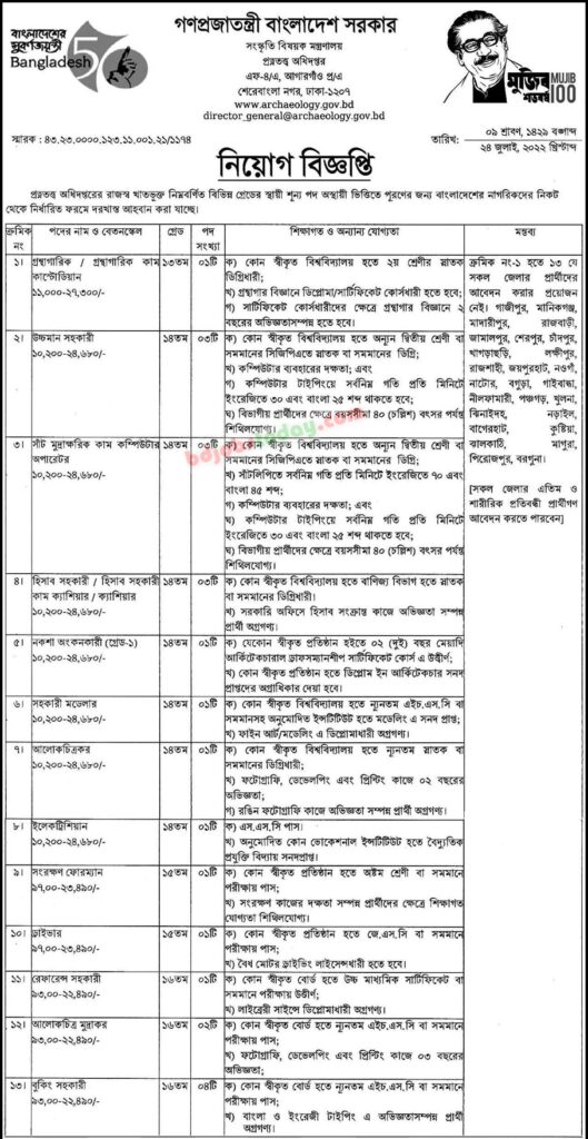 সংস্কৃতি বিষয়ক মন্ত্রণালয়ে নিয়োগ