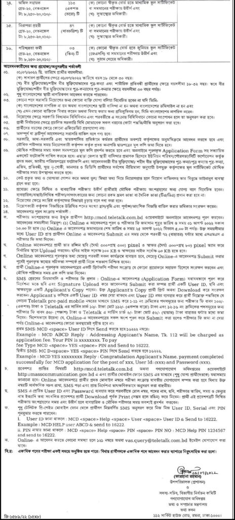 গণযোগাযোগ অধিদপ্তরে বিশাল নিয়োগ