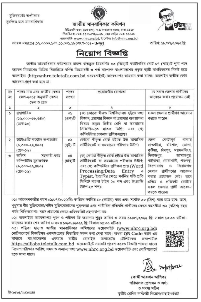 জাতীয় মানবাধিকার কমিশনে নিয়োগ বিজ্ঞপ্তি