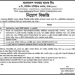 বাংলাদেশ সমবায় ব্যাংকে নিয়োগ বিজ্ঞপ্তি