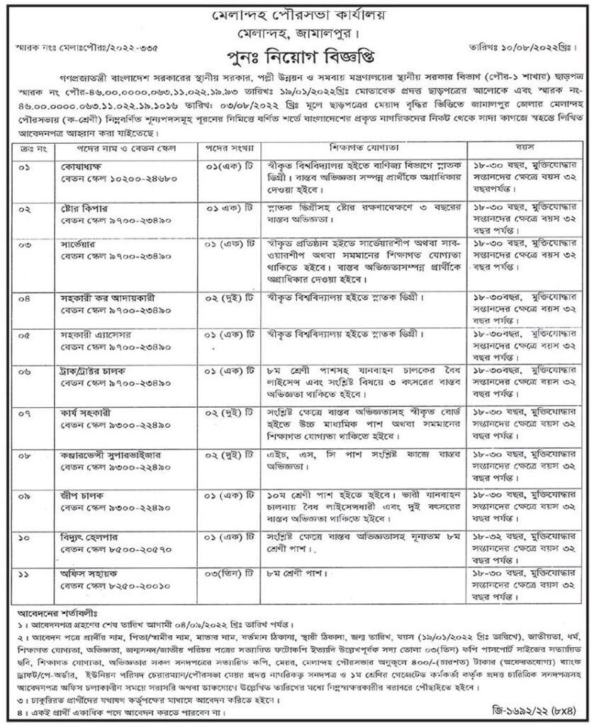 Melandaha Municipality কার্যালয়ে নিয়োগ