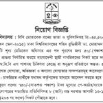 ঢাকা বিশ্ববিদ্যালয়ে মেডিকেল অফিসার নিয়োগ দিবে