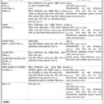 প্রভাষক নিয়োগ দিবে Civil Aviation School and College