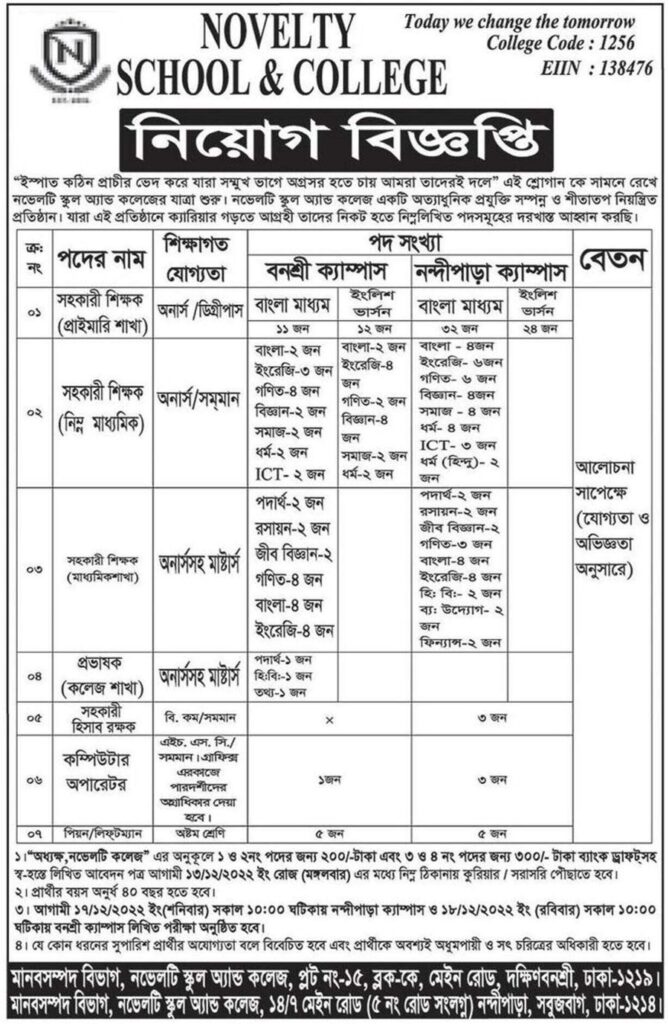 Novelty School and College এ প্রভাষক ও শিক্ষক নিয়োগ