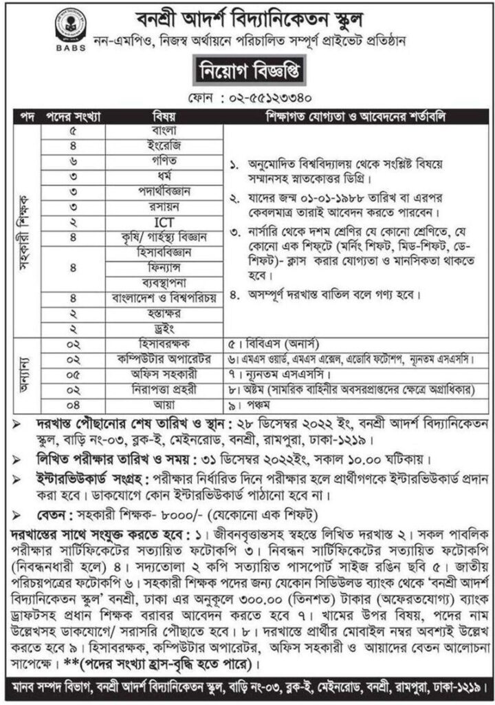 বনানী আদর্শ বিদ্যালয়ে নিয়োগ বিজ্ঞপ্তি