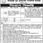 Birshreshtha Noor Mohammad Public College এ শিক্ষক নিয়োগ