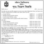 চট্টগ্রাম বিশ্ববিদ্যালয়ে কর্মকর্তা নিয়োগ বিজ্ঞপ্তি