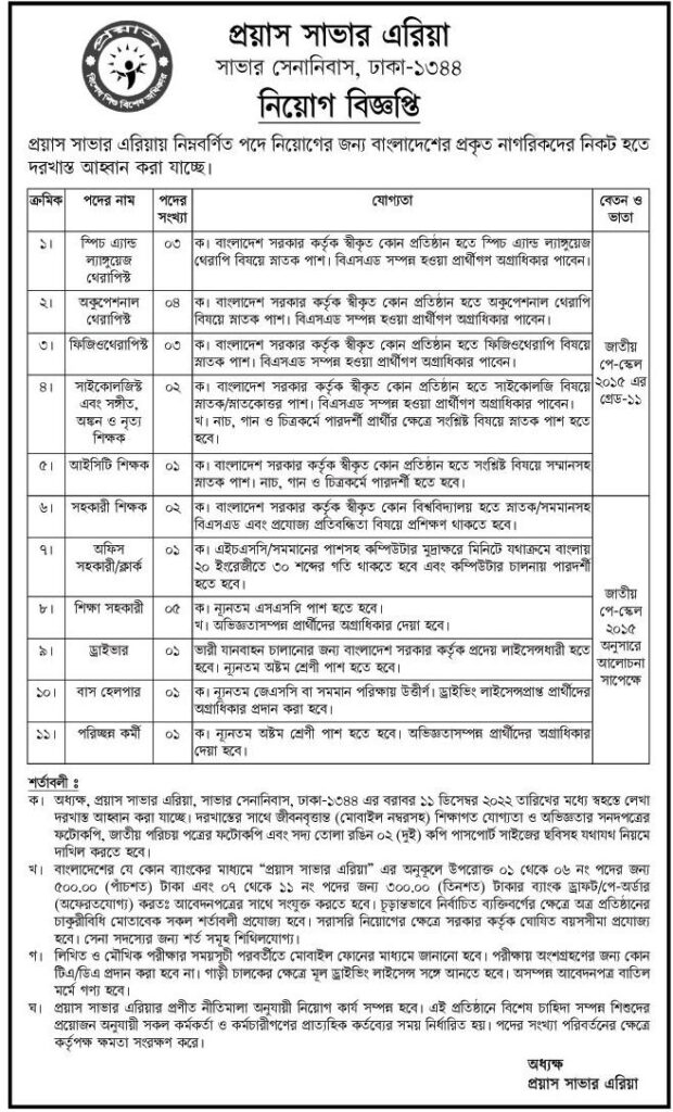 Proyash Savar Area তে নিয়োগ বিজ্ঞপ্তি