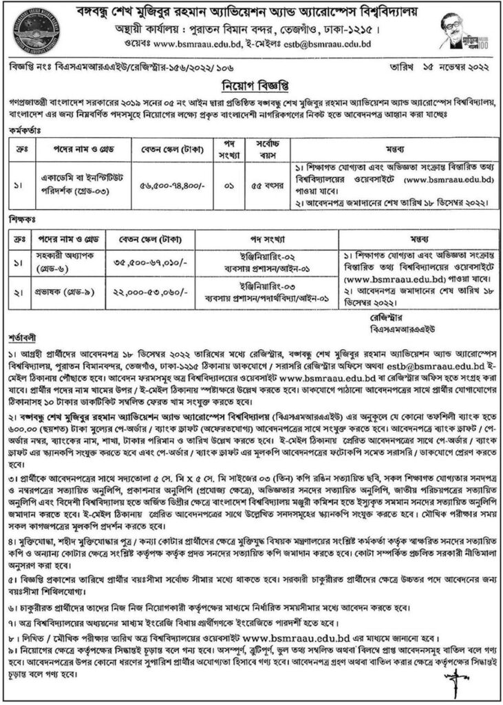প্রভাষক ও অধ্যাপক নিয়োগ দিবে BSMRAAU