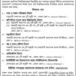 BUET এ শিক্ষক নিয়োগ দিবে