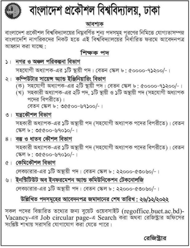 BUET এ শিক্ষক নিয়োগ দিবে