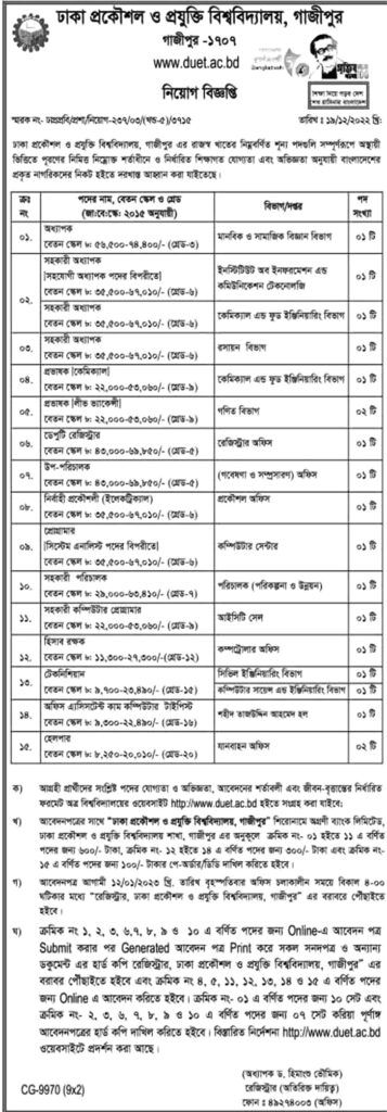 DUET এ বিভিন্ন বিভাগে শিক্ষক নিয়োগ দিবে
