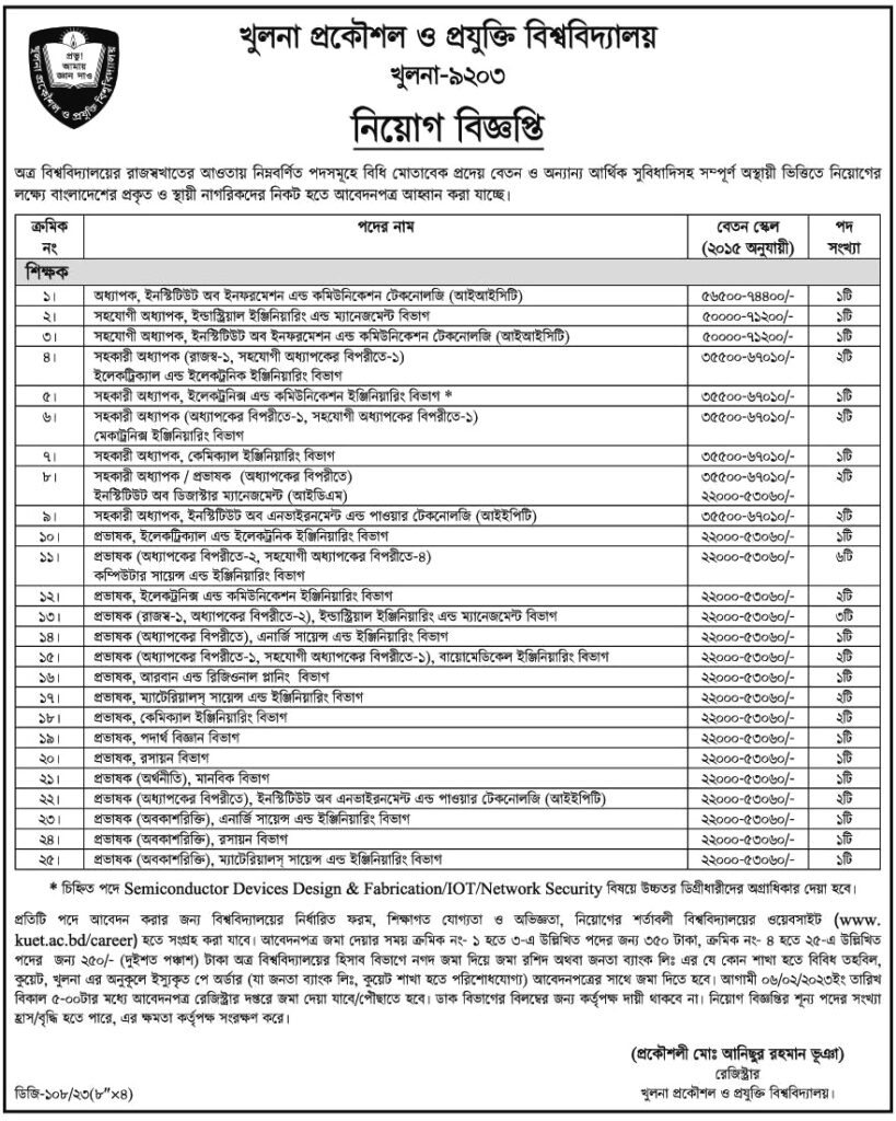 KUET এর বিভিন্ন বিভাগে শিক্ষক নিয়োগ