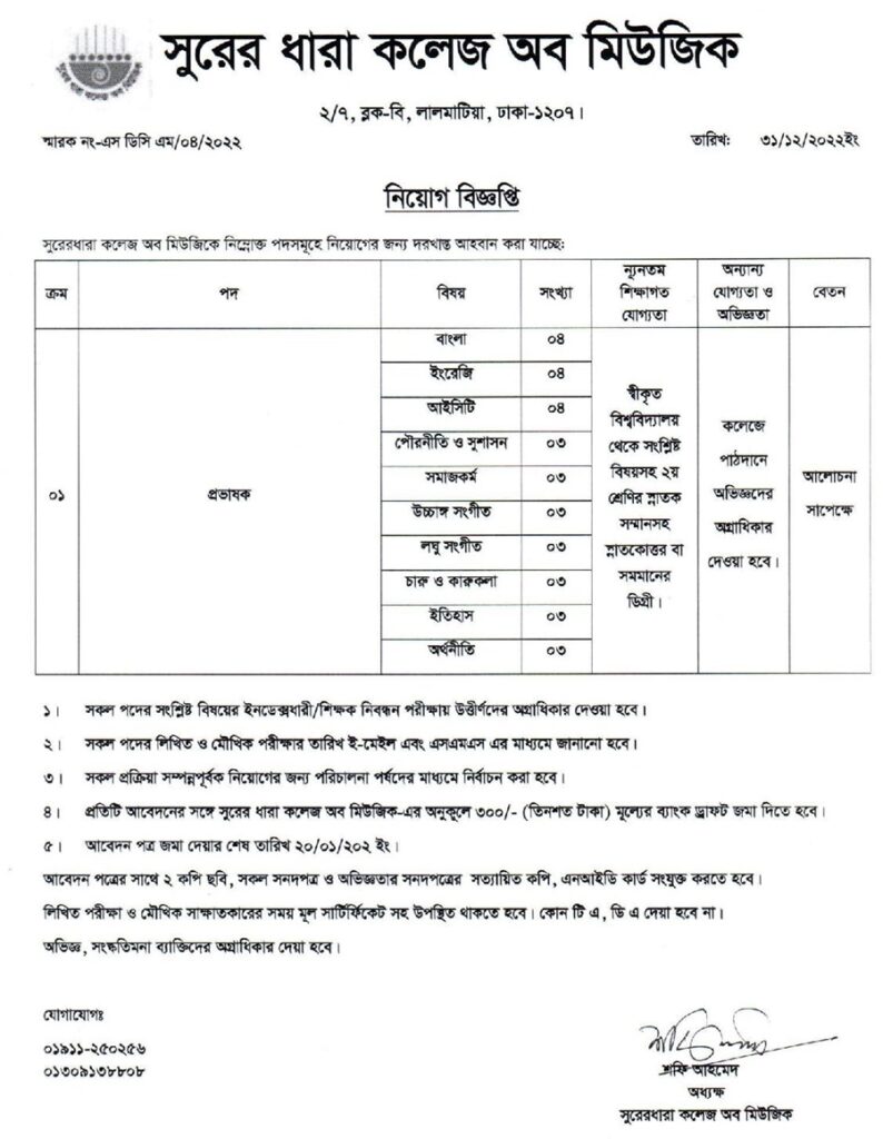সুরেরধারা কলেজ অফ মিউজিকে প্রভাষক নিয়োগ বিজ্ঞপ্তি