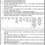Tarabo Paura Secondary School এ শিক্ষক নিয়োগ