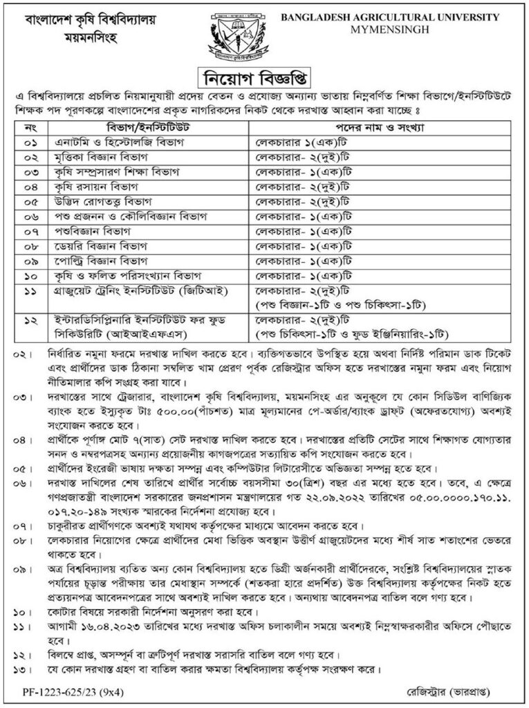 বাংলাদেশ কৃষি বিশ্ববিদ্যালয়ে বিভিন্ন বিভাগে শিক্ষক নিয়োগ