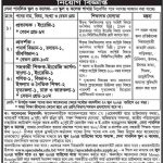 শিক্ষক নেবে Sena Public School and College