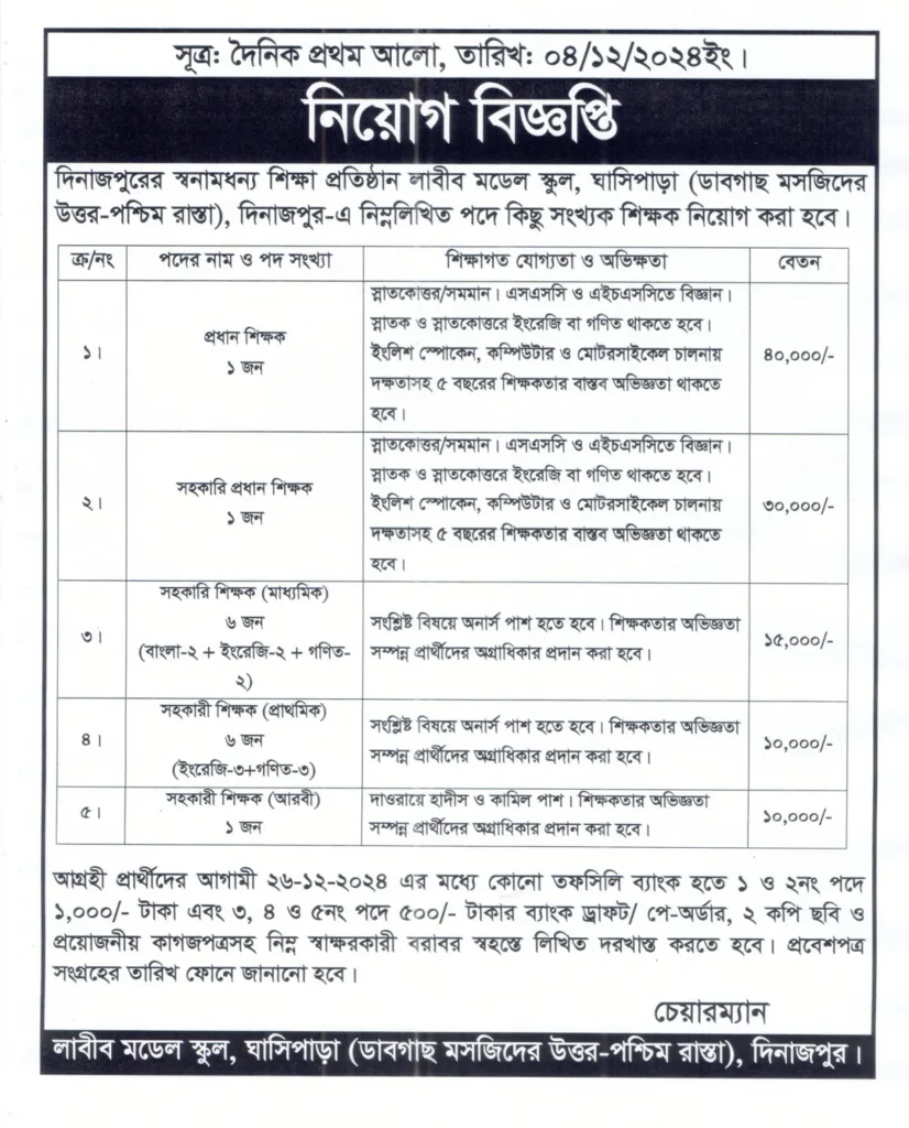 শিক্ষক নিয়োগ দিবে লাবীব মডেল স্কুল