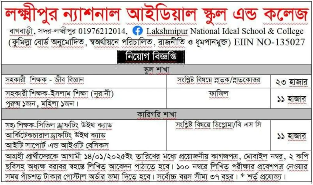 শিক্ষক নিয়োগ দিবে লক্ষ্মীপুর ন্যাশনাল আইডিয়াল স্কুল এন্ড কলেজ