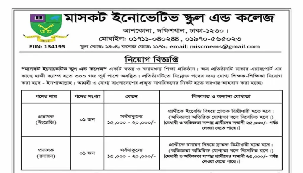 শিক্ষক নিয়োগ দিবে মাসকট ইনোভেটিভ স্কুল এন্ড কলেজ