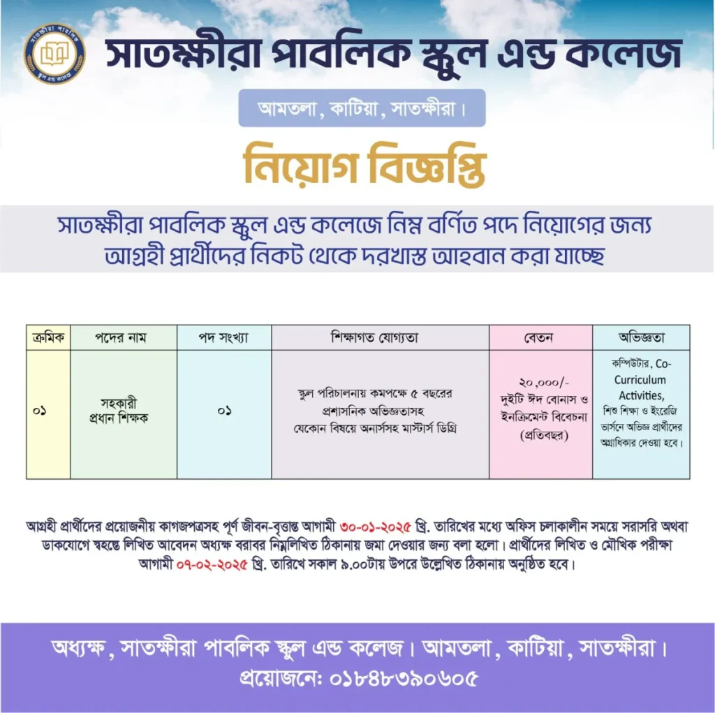সহকারী প্রধান শিক্ষক পদে নিয়োগ দিবে সাতক্ষীরা পাবলিক স্কুল এন্ড কলেজ
