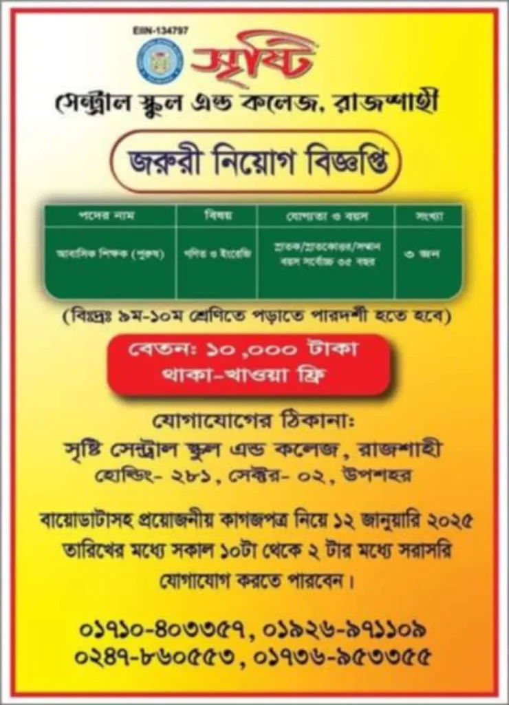 শিক্ষক নিয়োগ দিবে সৃষ্টি সেন্ট্রাল স্কুল এন্ড কলেজ