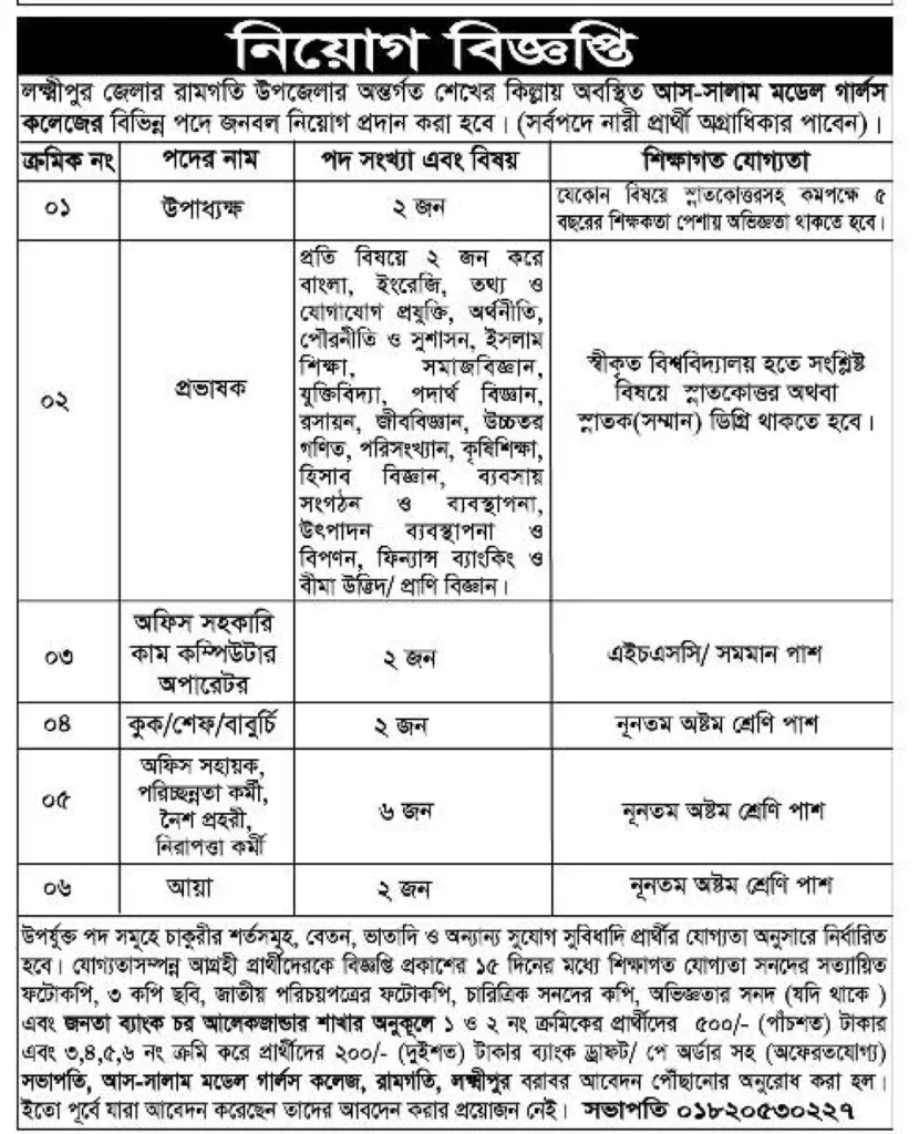 মডেল গার্লস কলেজে নিয়োগ বিজ্ঞপ্তি