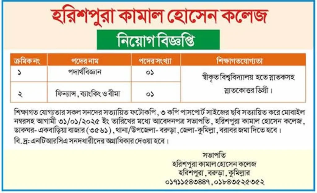 প্রভাষক নিয়োগ দিবে কামাল হোসেন কলেজ