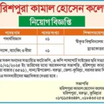 প্রভাষক নিয়োগ দিবে কামাল হোসেন কলেজ