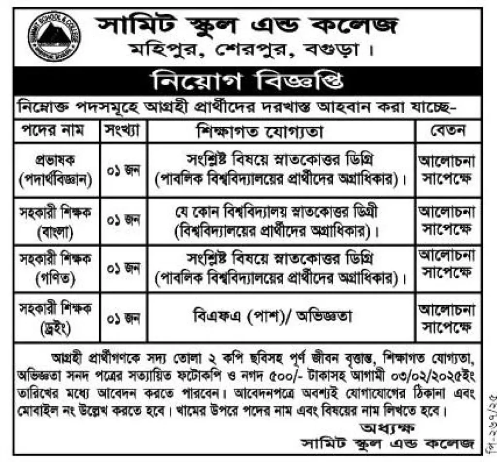 শিক্ষক নিয়োগ দিবে সামিট স্কুল এন্ড কলেজে