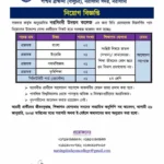 প্রভাষক নিয়োগ দিবে নরসিংদী উদয়ন কলেজ