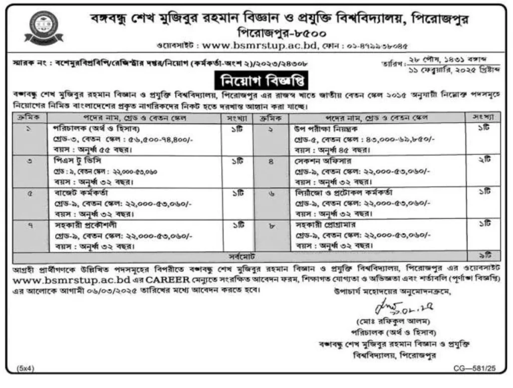 বশেমুরবিপ্রবিপিতে চাকরির সুযোগ