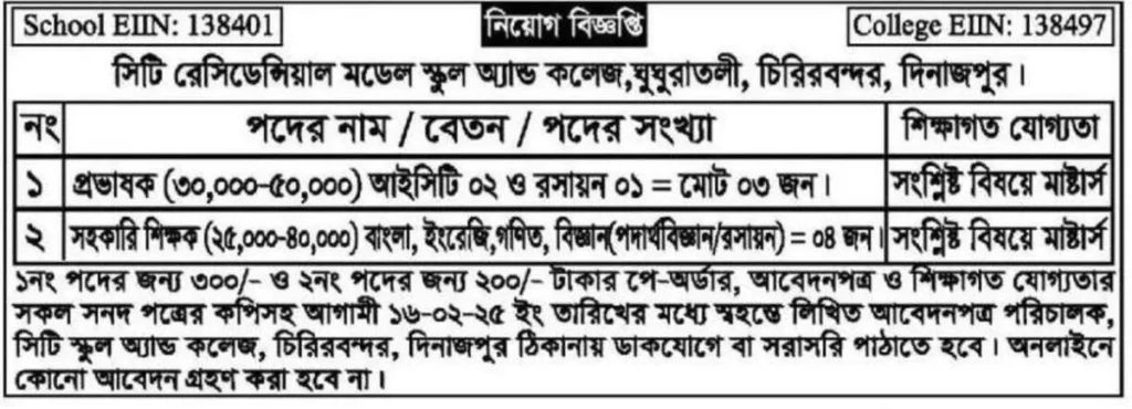 ৪০ হাজার টাকা বেতনে প্রভাষক নিয়োগ দিবে রেসিডেন্সিয়াল মডেল স্কুল এন্ড কলেজ