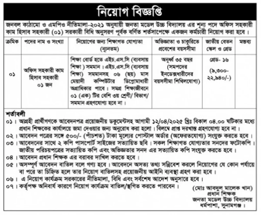 মডেল উচ্চ বিদ্যালয়ে নিয়োগ বিজ্ঞপ্তি
