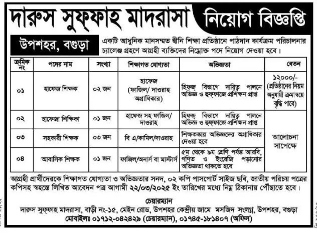 দারুস সুফ্ফাহ মাদরাসায় নিয়োগ বিজ্ঞপ্তি