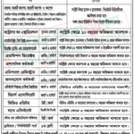 শিক্ষক ও কর্মকর্তা নিয়োগ দিবে এশিয়ান ইউনিভার্সিটি অব বাংলাদেশে